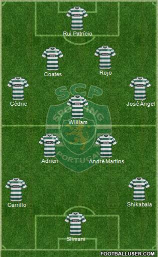 Sporting Clube de Portugal - SAD Formation 2014