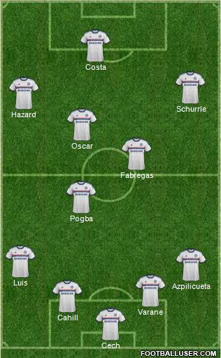 Chelsea Formation 2014