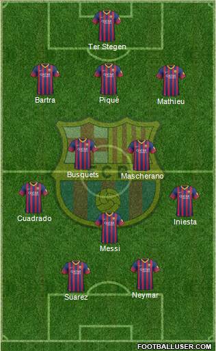 F.C. Barcelona Formation 2014