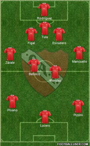Independiente Formation 2014