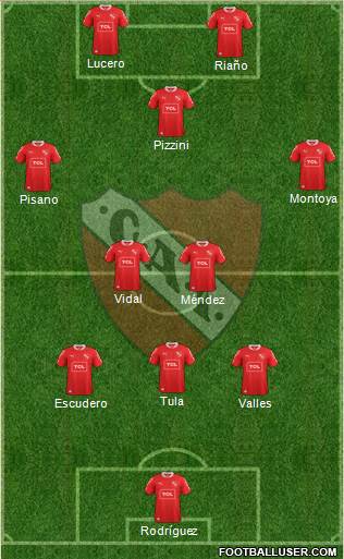 Independiente Formation 2014
