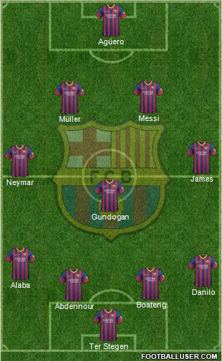F.C. Barcelona Formation 2014