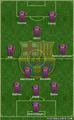 F.C. Barcelona Formation 2014
