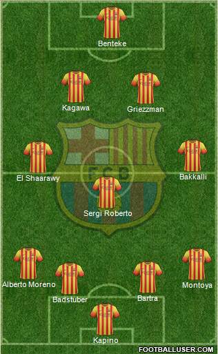 F.C. Barcelona Formation 2014