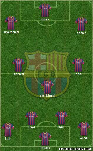 F.C. Barcelona Formation 2014