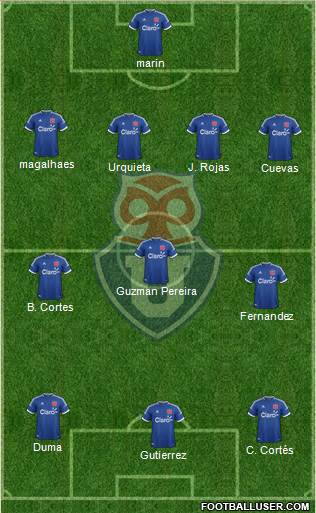 CF Universidad de Chile Formation 2014