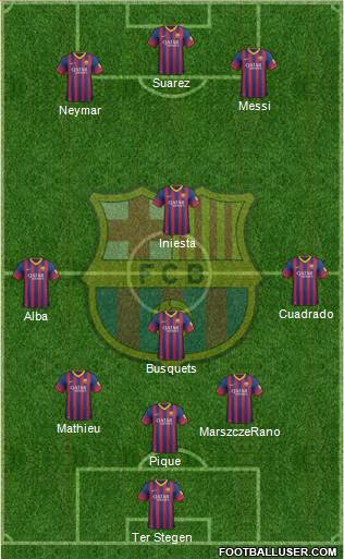 F.C. Barcelona Formation 2014