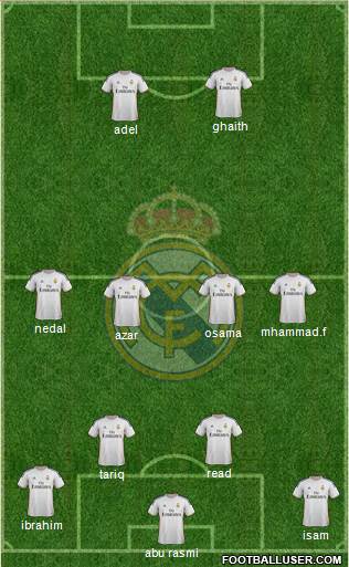Real Madrid C.F. Formation 2014