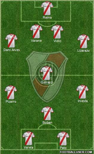 River Plate Formation 2014