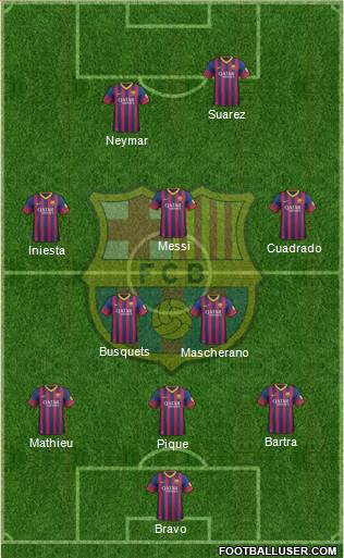 F.C. Barcelona Formation 2014