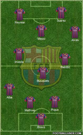 F.C. Barcelona Formation 2014