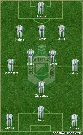 CDC Atlético Nacional Formation 2014