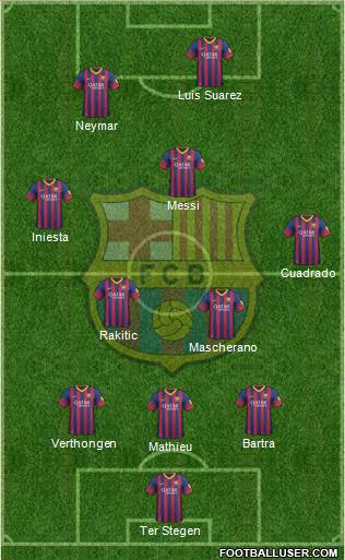 F.C. Barcelona Formation 2014