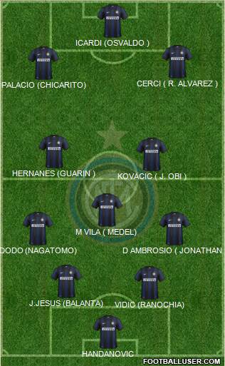 F.C. Internazionale Formation 2014