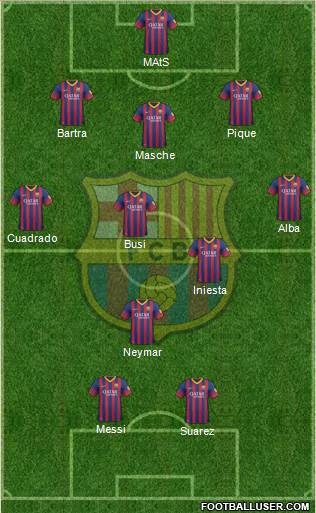 F.C. Barcelona Formation 2014