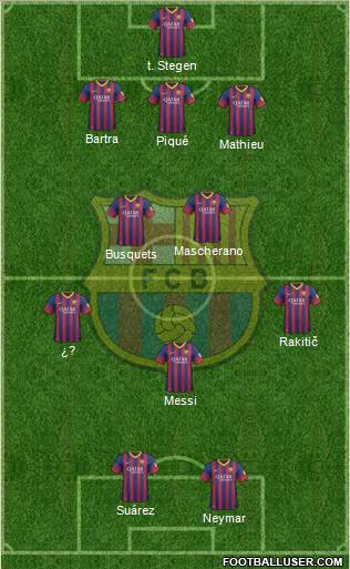 F.C. Barcelona Formation 2014