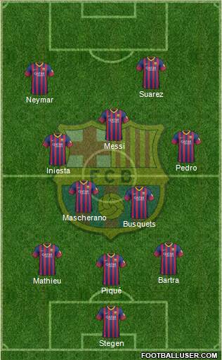 F.C. Barcelona Formation 2014