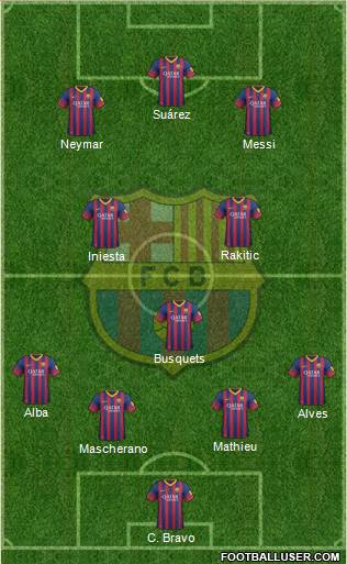 F.C. Barcelona Formation 2014
