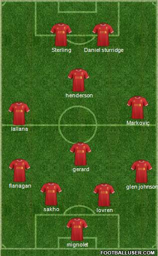 Liverpool Formation 2014