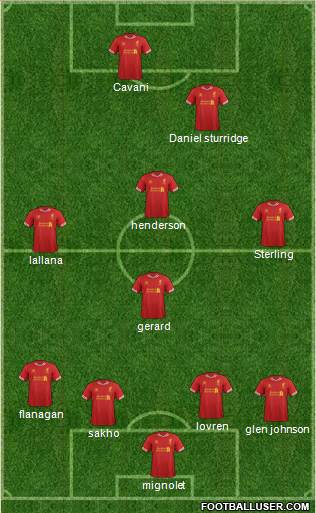 Liverpool Formation 2014