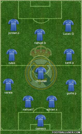 Real Madrid C.F. Formation 2014