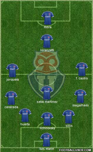 CF Universidad de Chile Formation 2014