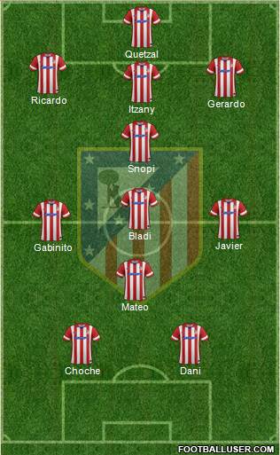 Atlético Madrid B Formation 2014