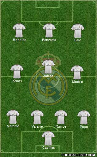Real Madrid C.F. Formation 2014