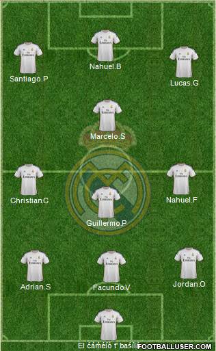 Real Madrid C.F. Formation 2014