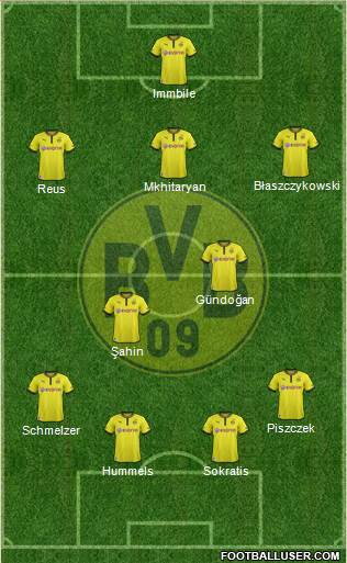 Borussia Dortmund Formation 2014