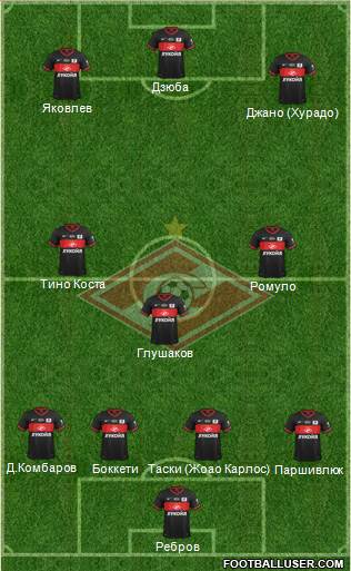 Spartak Moscow Formation 2014