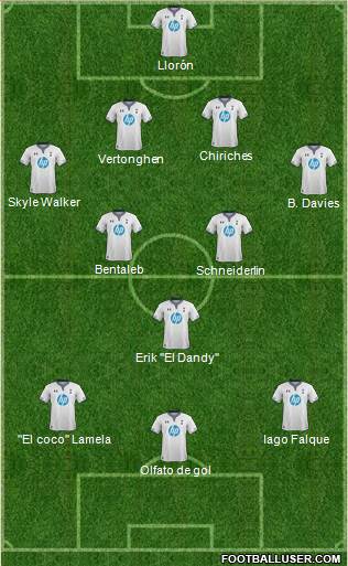 Tottenham Hotspur Formation 2014