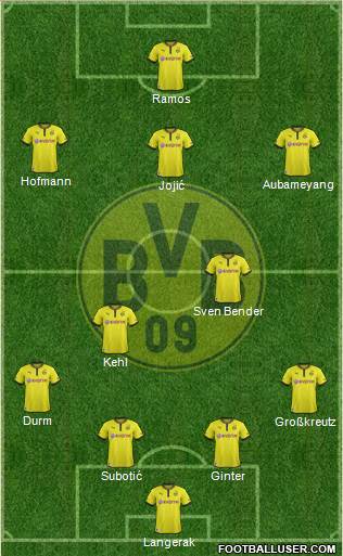 Borussia Dortmund Formation 2014