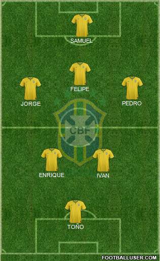 Brazil Formation 2014