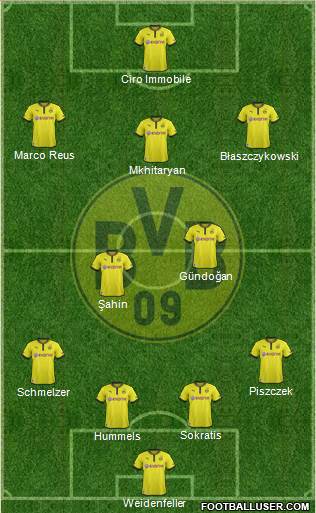 Borussia Dortmund Formation 2014