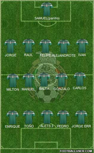 Mexico Formation 2014