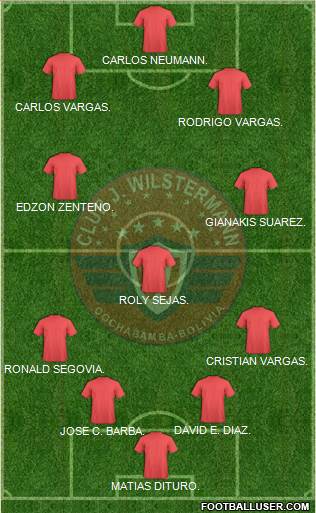 C Jorge Wilstermann Formation 2014