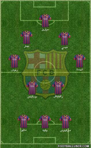 F.C. Barcelona Formation 2014