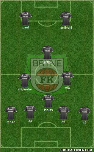 Bryne FK Formation 2014
