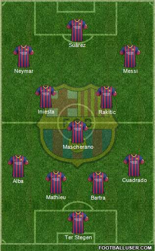 F.C. Barcelona Formation 2014