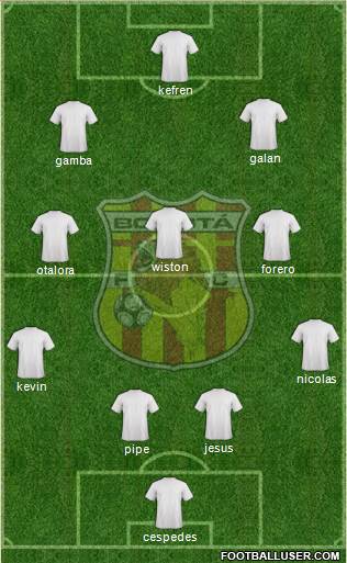 CD Bogotá FC Formation 2014