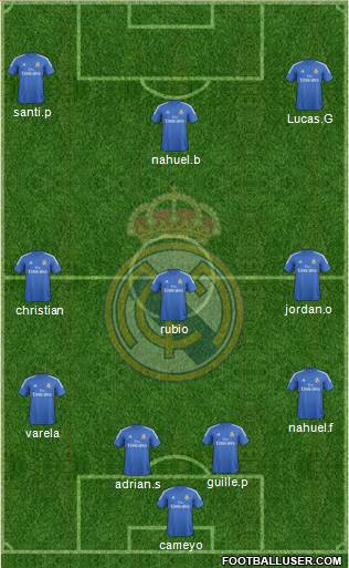 Real Madrid C.F. Formation 2014