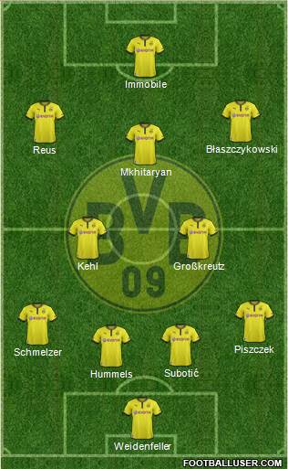 Borussia Dortmund Formation 2014