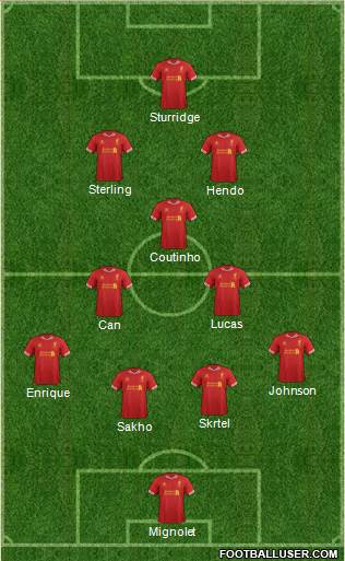 Liverpool Formation 2014