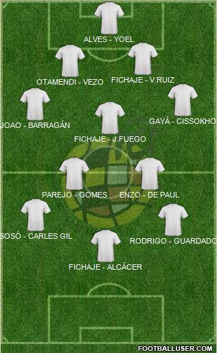 Spain Formation 2014
