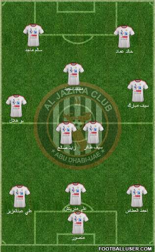 Al-Jazeera (UAE) Formation 2014