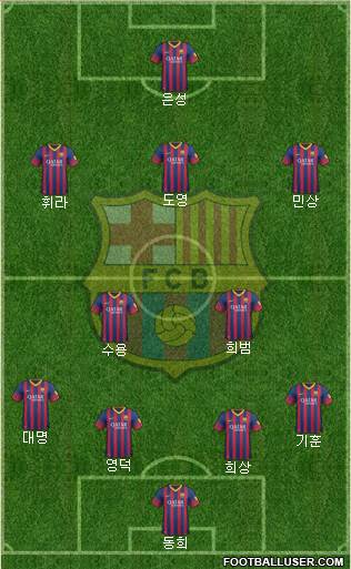 F.C. Barcelona Formation 2014