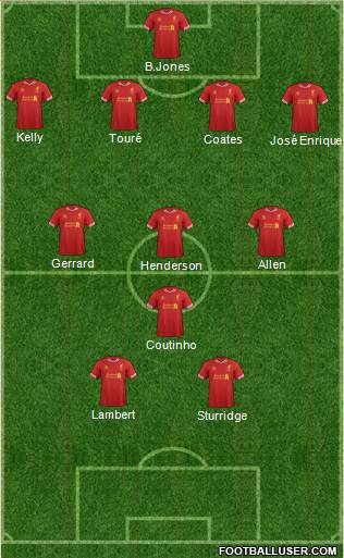 Liverpool Formation 2014