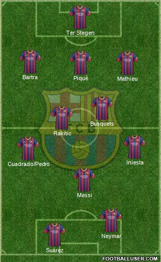 F.C. Barcelona Formation 2014