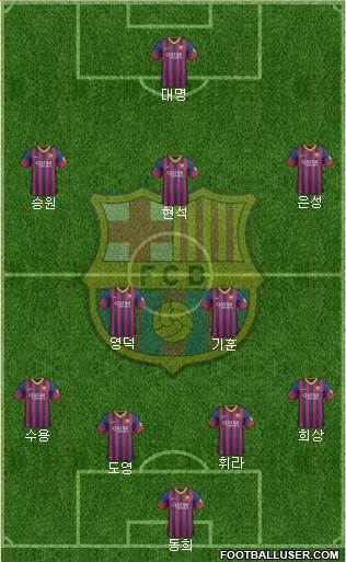 F.C. Barcelona Formation 2014